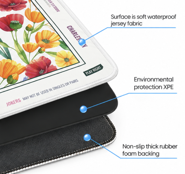 Flowers - Mahjong Mat – alternate view